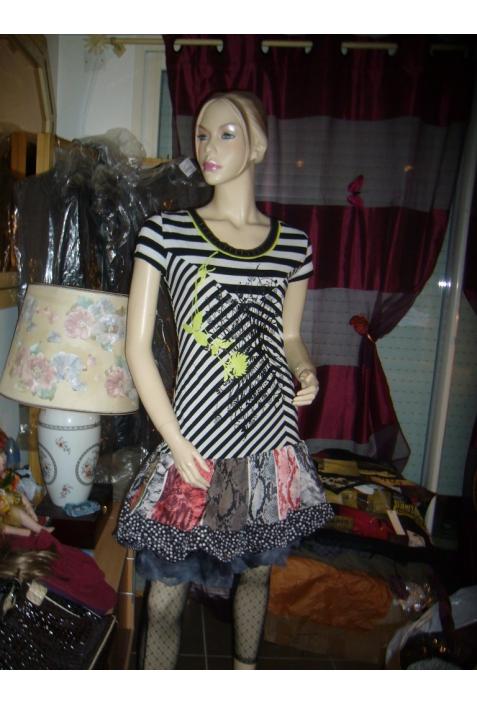 NEWS 2010 : Pianurastudio dress ref