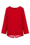 COP COPINE : top avec découpes dos modèle ZENITUDE - collection printemps/été 2017